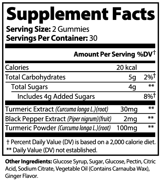 Clann13 Turmeric Gummies